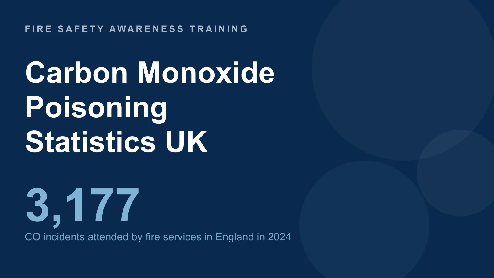 Carbon monoxide poisoning statistics UK — headline figures on deaths, fire service incidents and alarm ownership