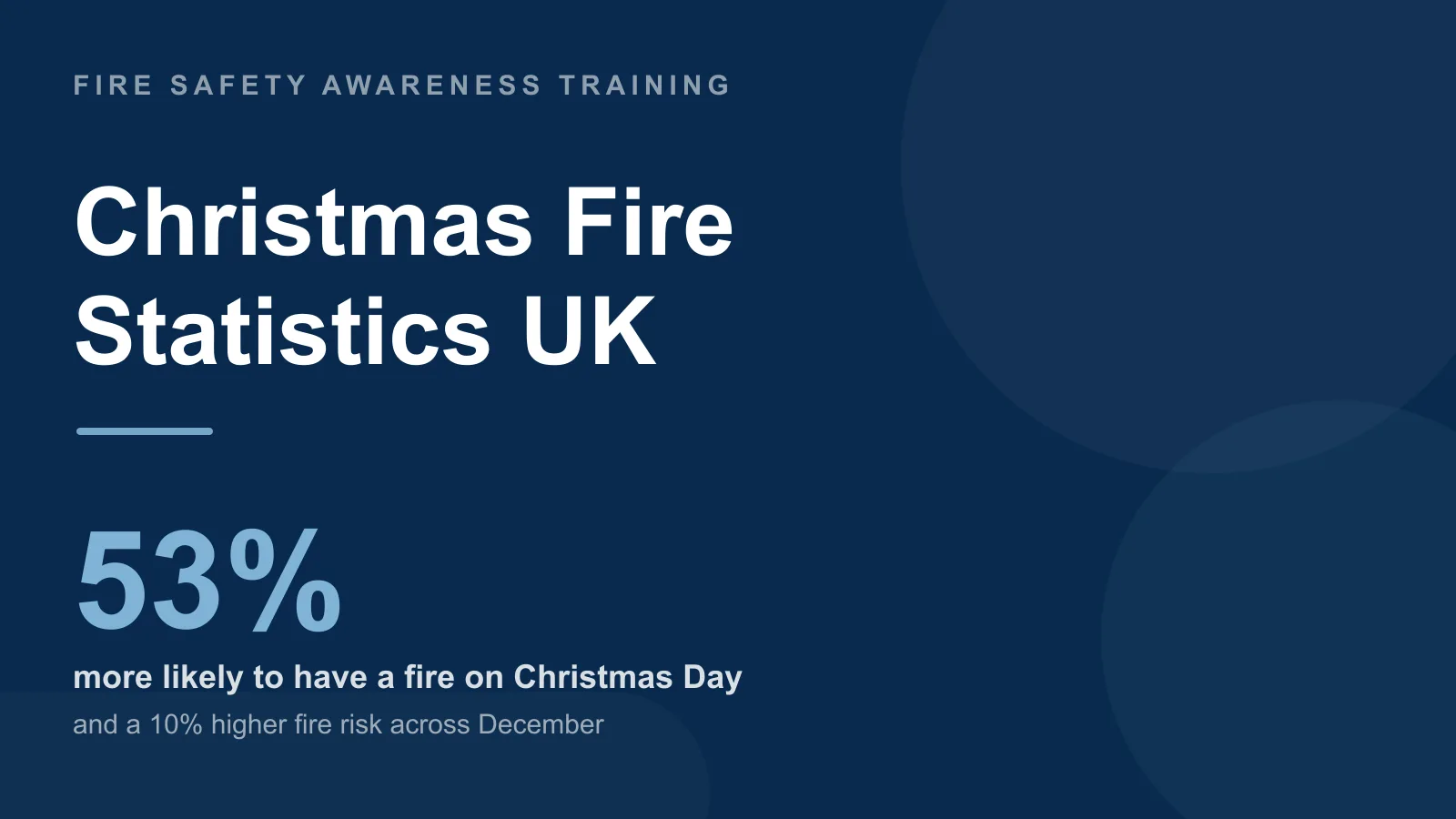 Christmas fire statistics UK — December house fires, trees and fairy lights